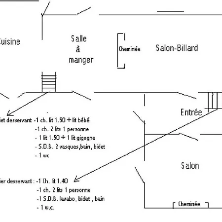 Σπίτι διακοπών Demeure Ancienne Vézac