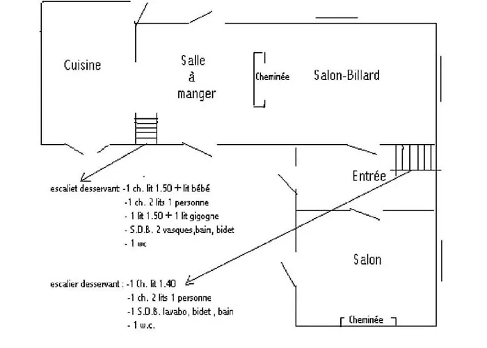 Nyaraló Demeure Ancienne Vézac